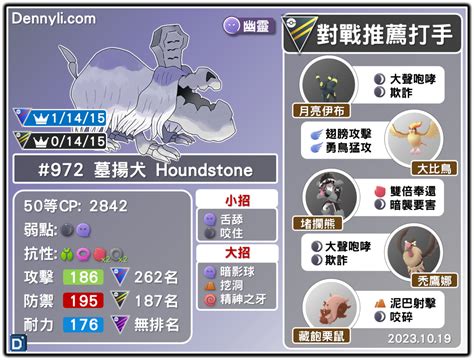 墓楊犬|【Pokemon GO】墓揚犬 Houndstone｜第九代幽靈系 